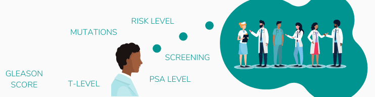 Image: A Caregiver Perspective: Prostate Cancer, Black Men and My Father